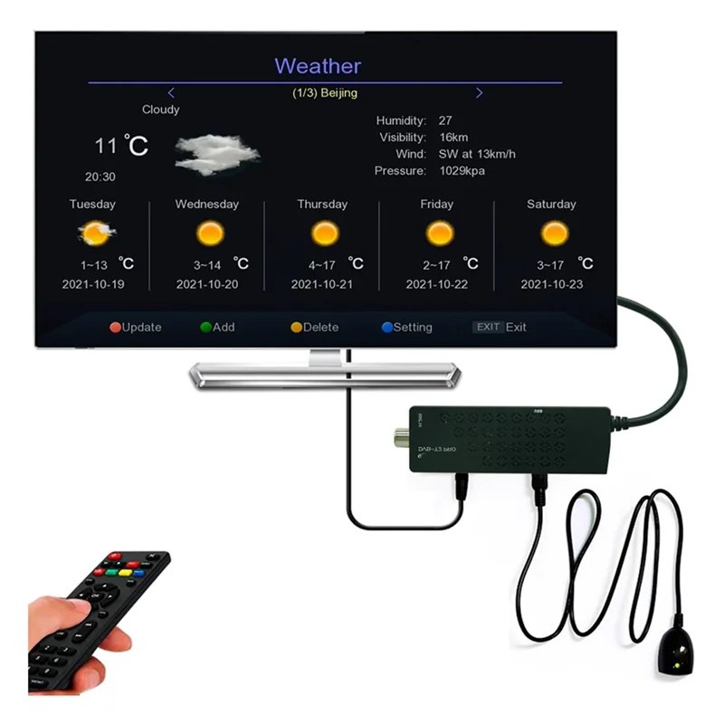 B04B-TDT HD-декодер TDT HD-совместимый тюнер DVB T2 H265 HD-декодер TDT HD Euroconnector Full HD 1080P для Wi-Fi EU PLUG