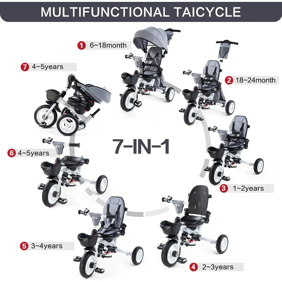 8 in 1 三輪車兼ベビーカー（プッシュハンドル付き）、折りたたみ式三輪車（360度回転） °   回転シート、リクライニング背もたれ、全地形対応ホイール、デュアルブレーキ