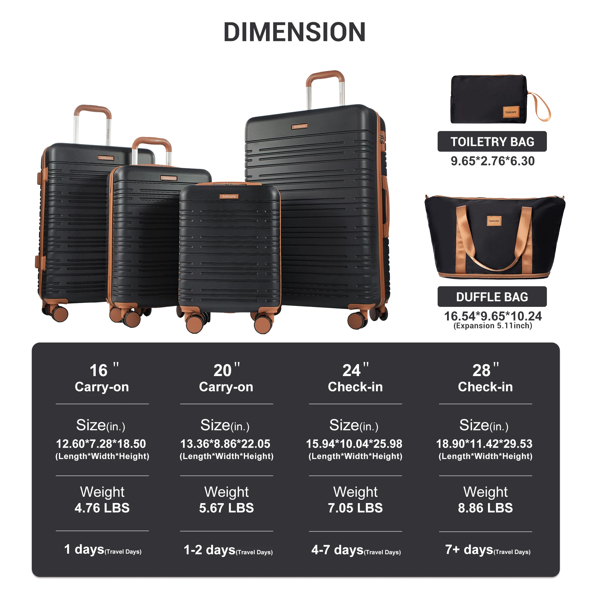 6 Piece Luggage Set ABS+PC Har - Weekender Bag Duffle review and price
