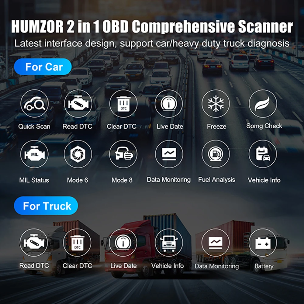 Code Reader 12V/24V OBD2 Car Diagnostic Heavy Duty Truck Scanner For HUMZOR NC610 Diesel Gasoline Engine Battery Test  J1939 F1