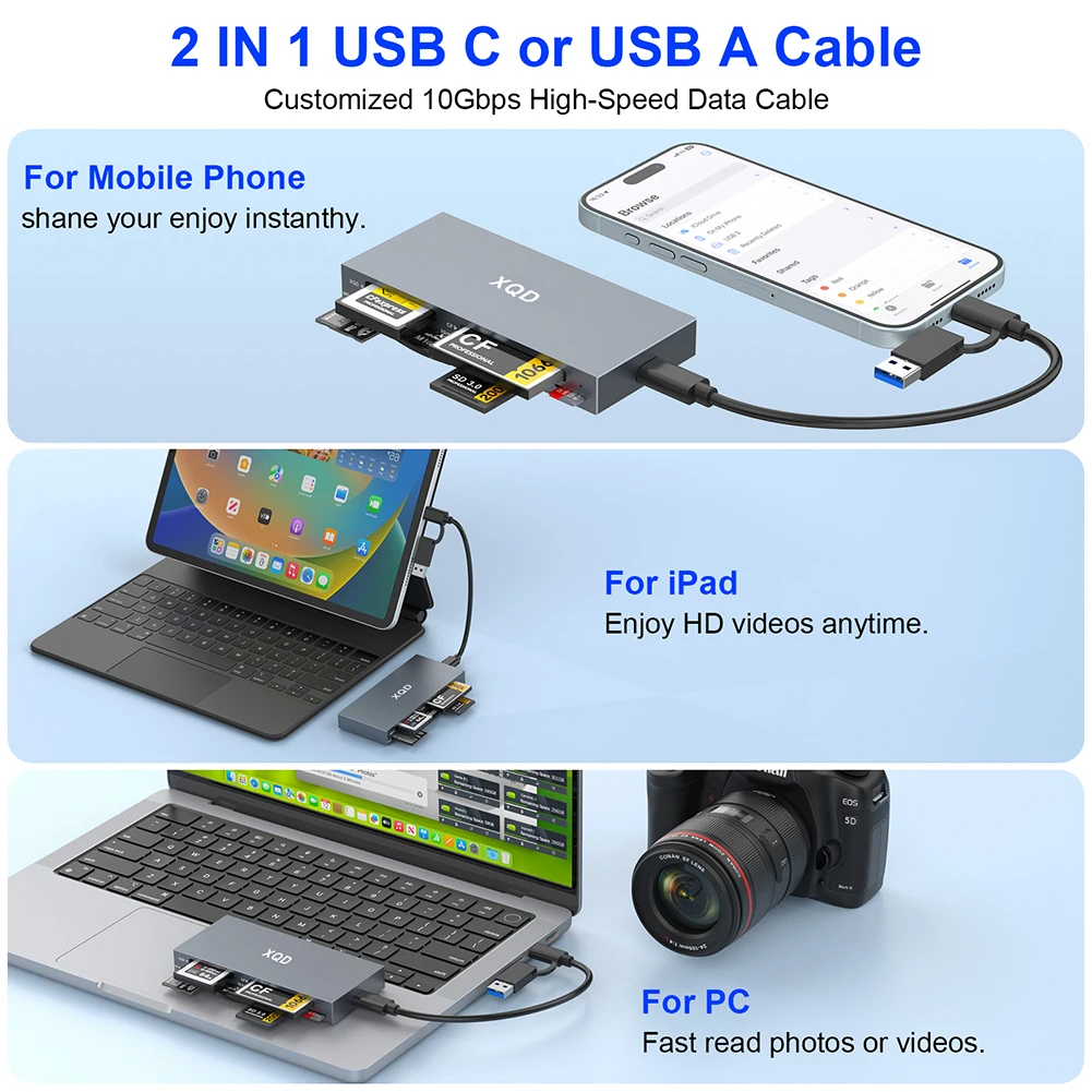 6 في 1 قارئ بطاقات الذاكرة USB C USB 3.0 XQD/SD/TF/MS/XD/CF قارئ الكل في واحد قارئ بطاقات محول بطاقة الذاكرة لسلسلة Sony G/M