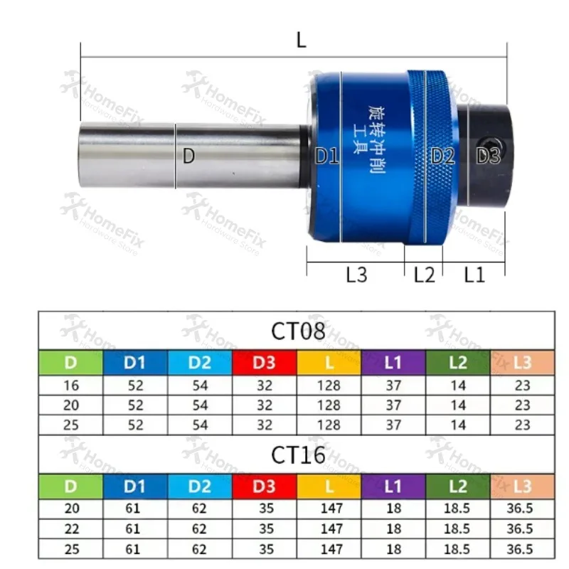 British Standard Hexagon Rotary Broach Punch Bit Alloy Head Rotary Blanking Cutter Tool Holder