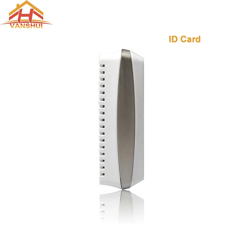 Biometric Fingerprint Time and Attendance and RFID Card Reader Access Control System with TCP/IP and USB Port