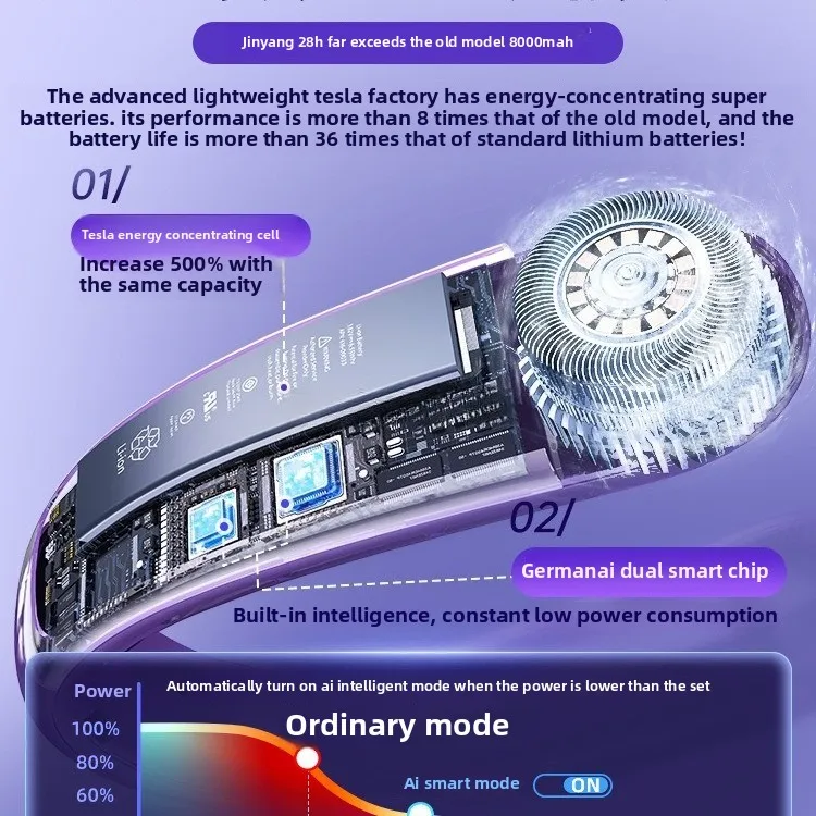 مكيف هواء صغير جديد بمروحة تبريد معلقة على الرقبة لعام 2025، محمول، شحن USB صغير مع عمر بطارية طويل