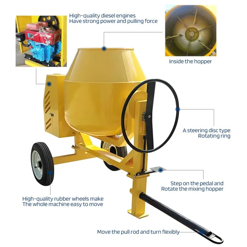 

GZD 350L Two Wheel Portable Concrete Mixer Electric Diesel Engine Options Customizable Cement Mixing Machine