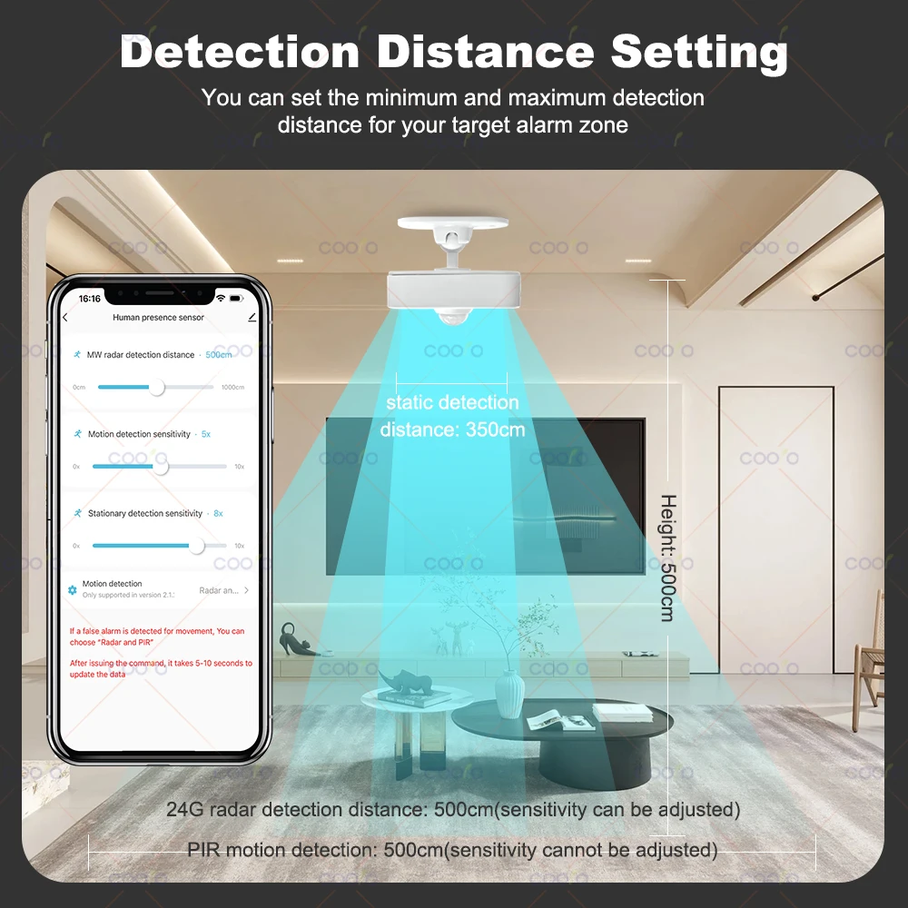 Czujnik obecności człowieka radarowy 24G MmWave + czujnik ruchu PIR, światło, temperatura, wilgotność, zasilanie USB/bateriami, obsługa Tuya Zigbee Z2M