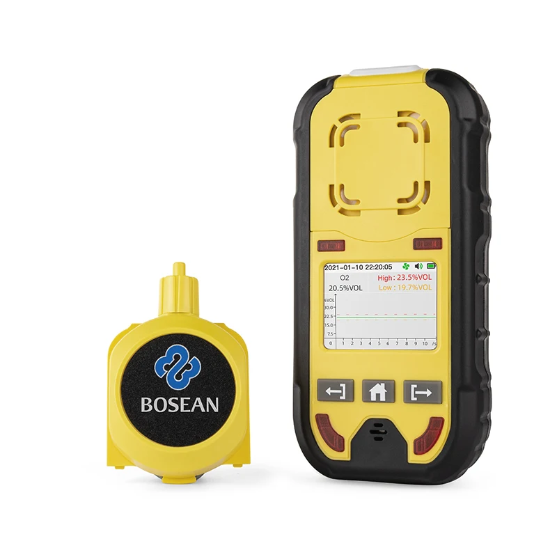 Imagem -04 - Monitor de Gás da Bomba de Bosean o2 H2s co Lel Digital Lcd Detector de Gás de Oxigênio Sulfeto de Hidrogênio Monóxido de Carbono Detector de Vazamento Combustível