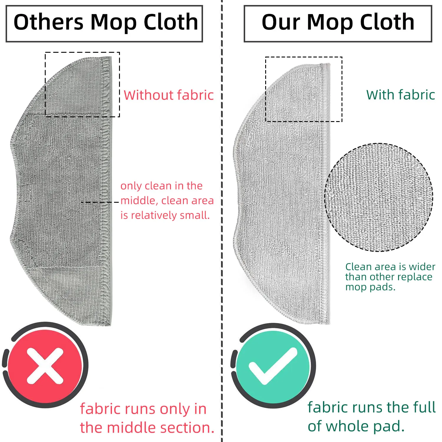 Für ROEMO PRO Side Spin Brush Hepa Filter Mop Tücher Roboter Vakuum Ersatzteile Zubehör Ersatz