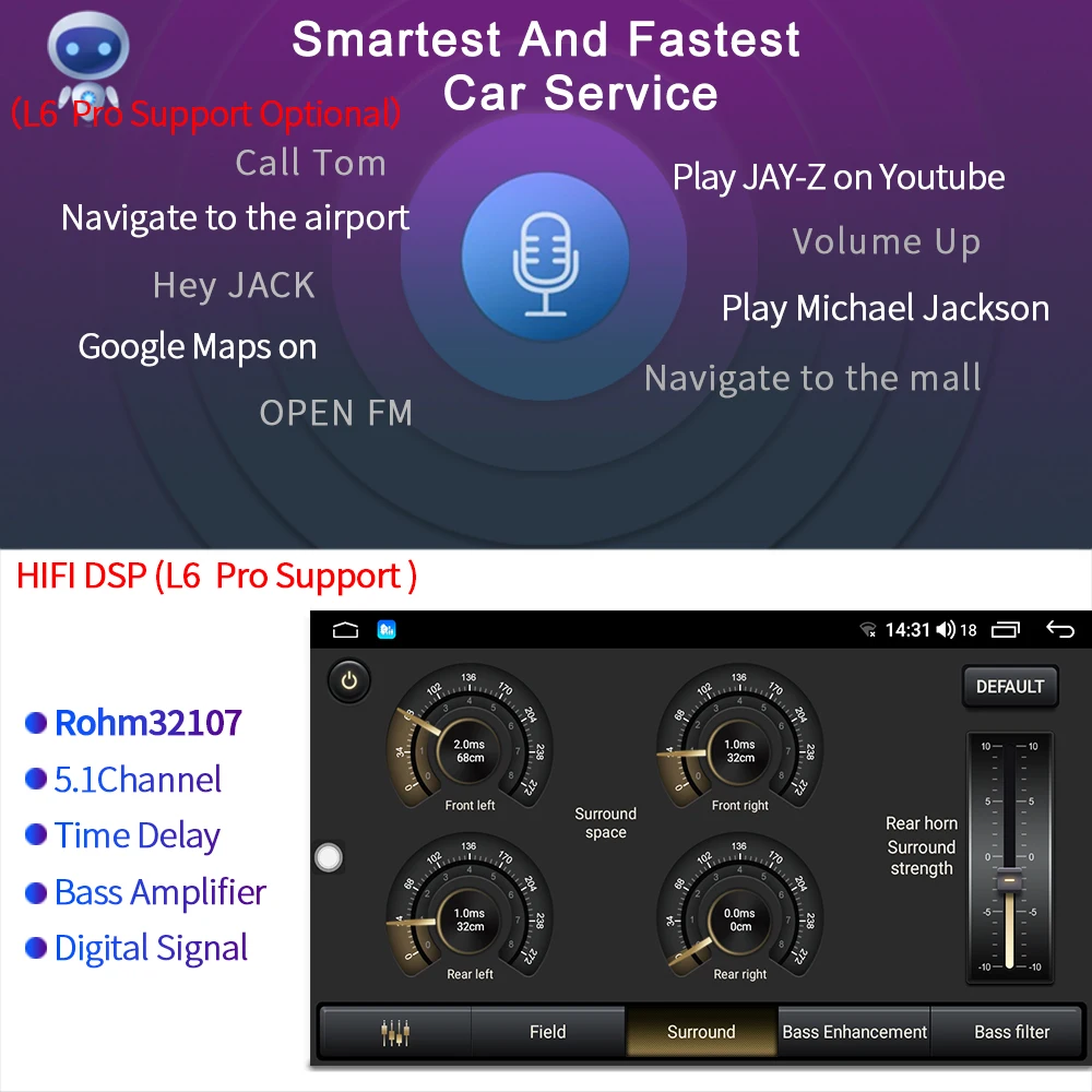 LEHX Pro AI Voice 4G LTE 2 Din Android 14 Car Radio Multimedia Video Player For Honda Civic 2006-2011 Autoradio Carplay GPS