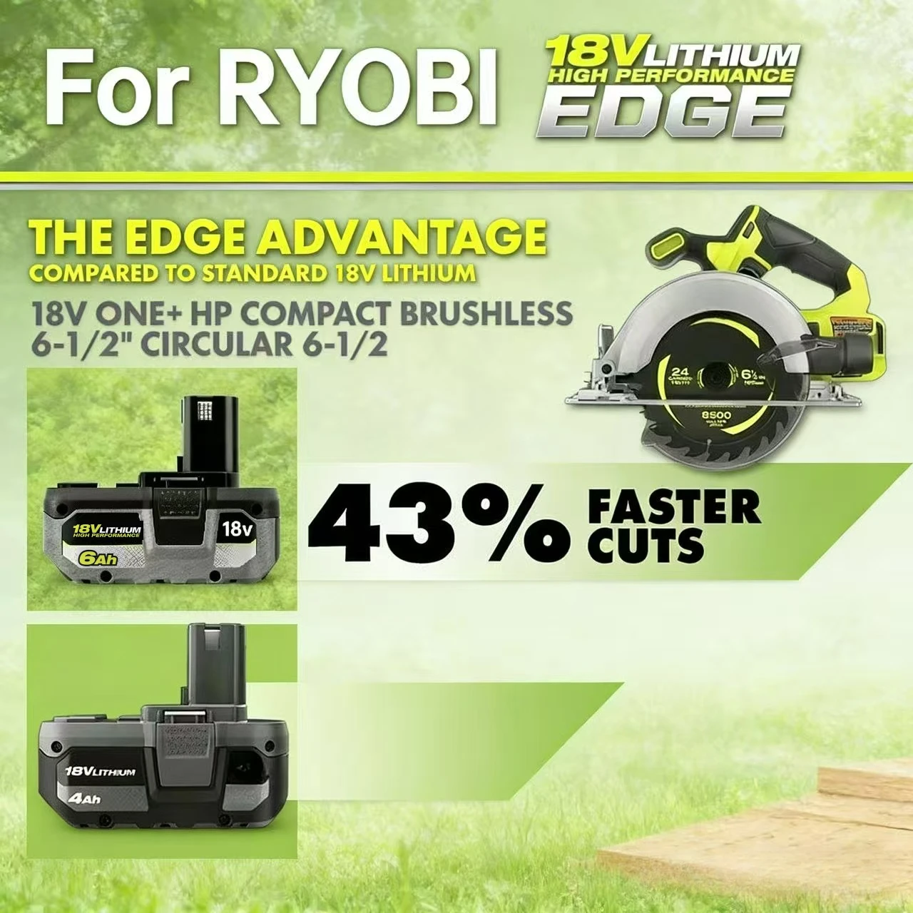 

Used for RYOBI high-performance lithium battery 18V low self discharge, suitable for all tools P104, P107 P109 P108