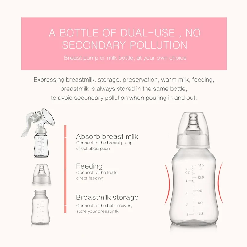 Manual breast pump, newborn milk bottle, breast milk storage bottle, preferably made of PP material, BPA free