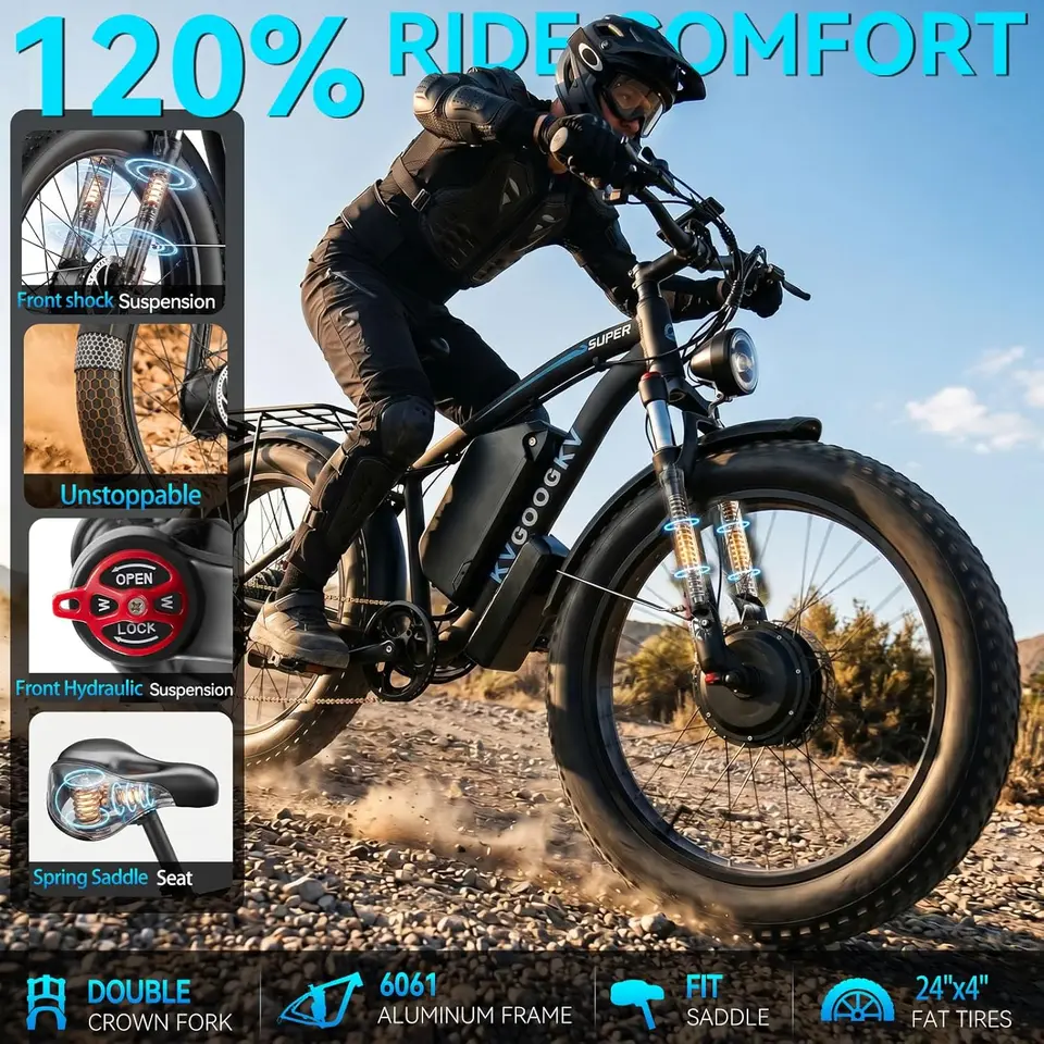 9000W Peak Electric Bike for Adults,58V Max-Output 1972Wh Dual Motor Ebike,47MPH 105 Miles Long Range,24" x4.0 Fat Tire Lockable image 6