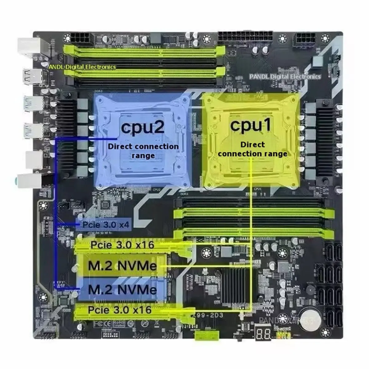 618 Mega Sale X99 Dual-Socket Motherboard LGA2011-3 Gigabit Ethernet M.2 NVMe Support 8xDDR3 Maximum 256GB X992D3 Motherboard