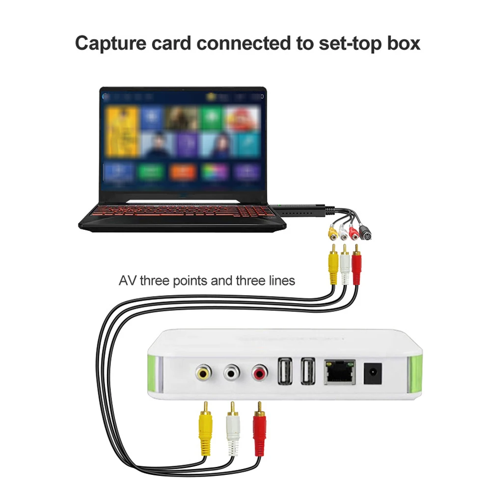 VHS to Digital Converter USB 2.0 Video Converter Audio Capture Card VHS Box VHS VCR TV to Digital Converter Support Win 7/8/10