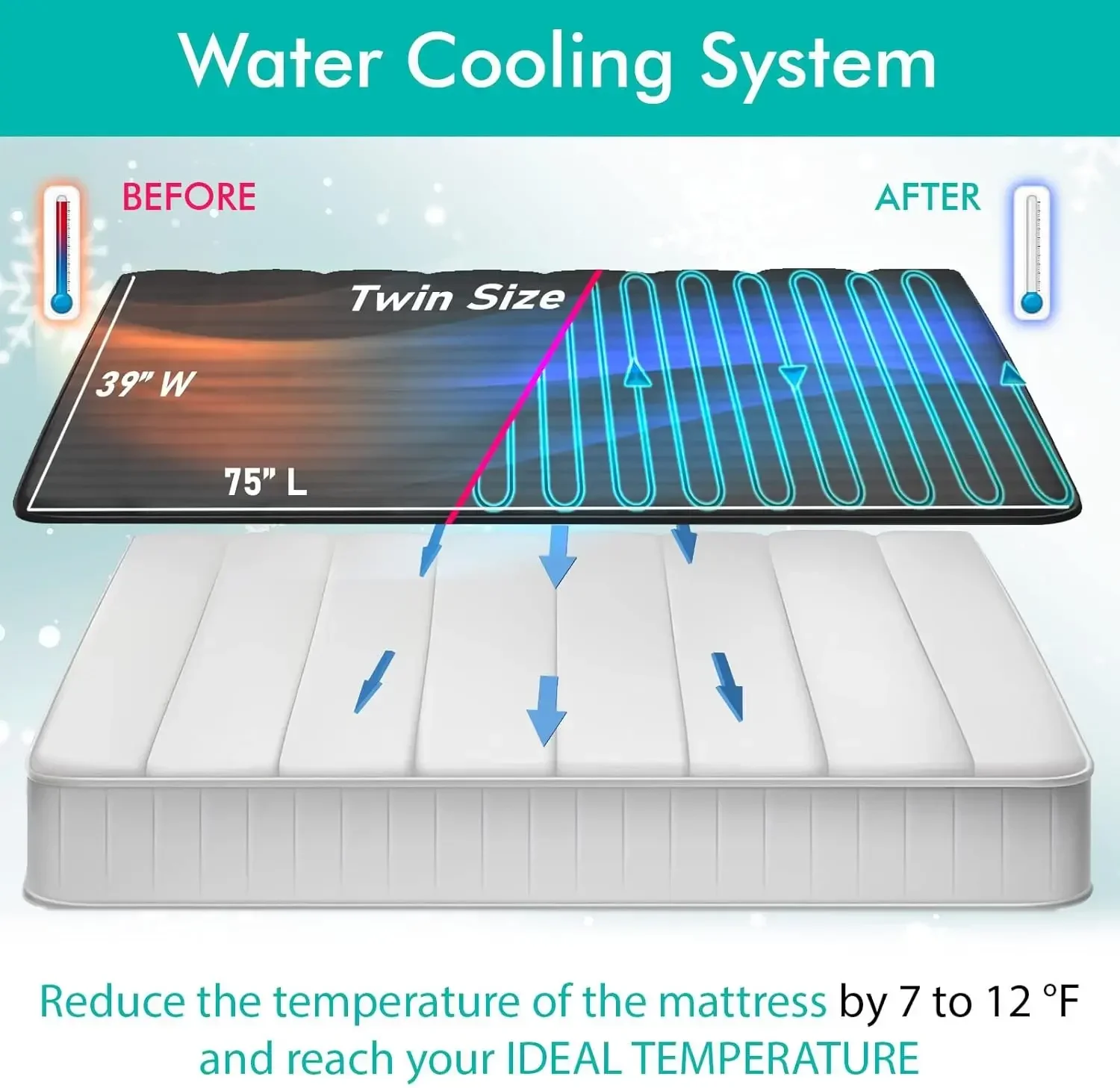 B10 Bed Cooling System - Twin 75” L x 39” W - New 2024-100% Cotton Mattress Cooling Bed Pad for Night Sweats - Water Bed