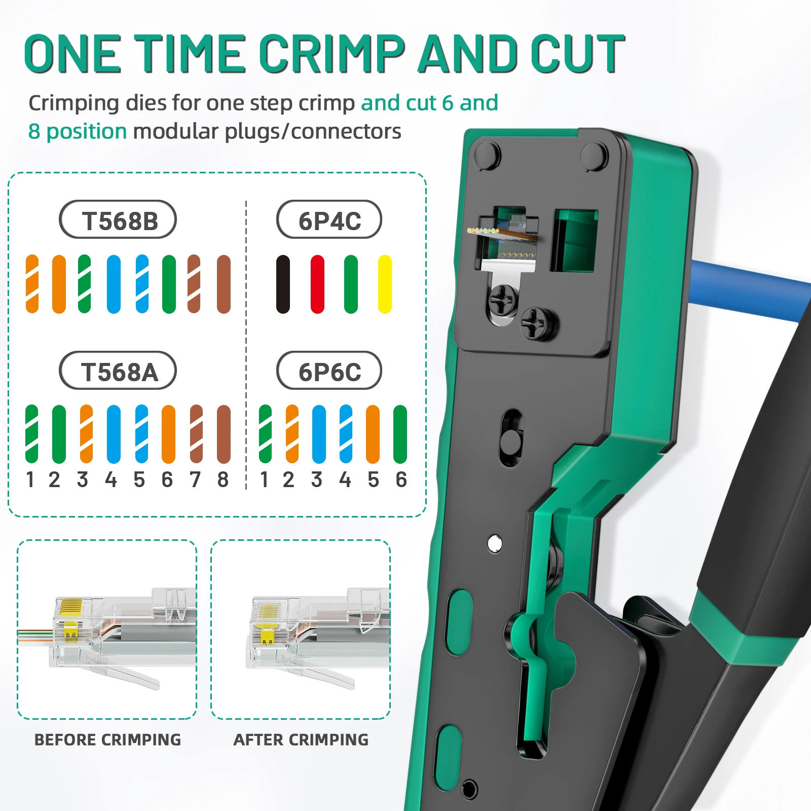 ZoeRax RJ45 Crimp Tool Kit Pass Through Cat6 Crimping Tool For Cat5 Cat5e Cat6 8P8C Connector, All-in-one Ethernet Crimper