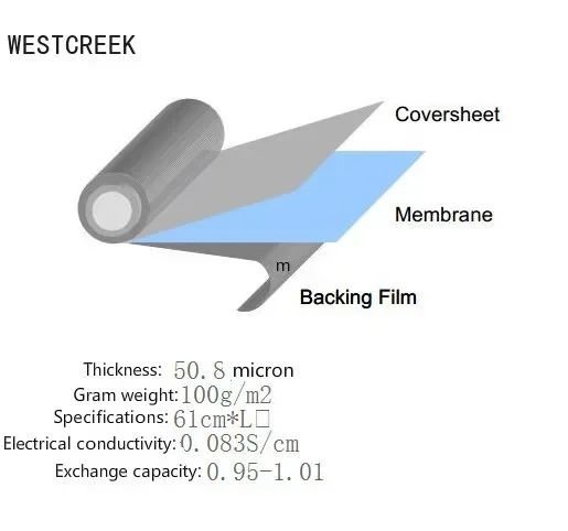 WESTCREEK Nafion NR212 N115 N117 N1110 NC700 Perfluorosulfonate Cation Exchange Membrane  Proton Membrane PEM Como Ion Resin