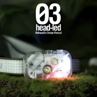 350LM 1200mah LED Headlamp Flashlight USB Rechargeable Waterproof Camping Head Lamp Running Fishing Headlight