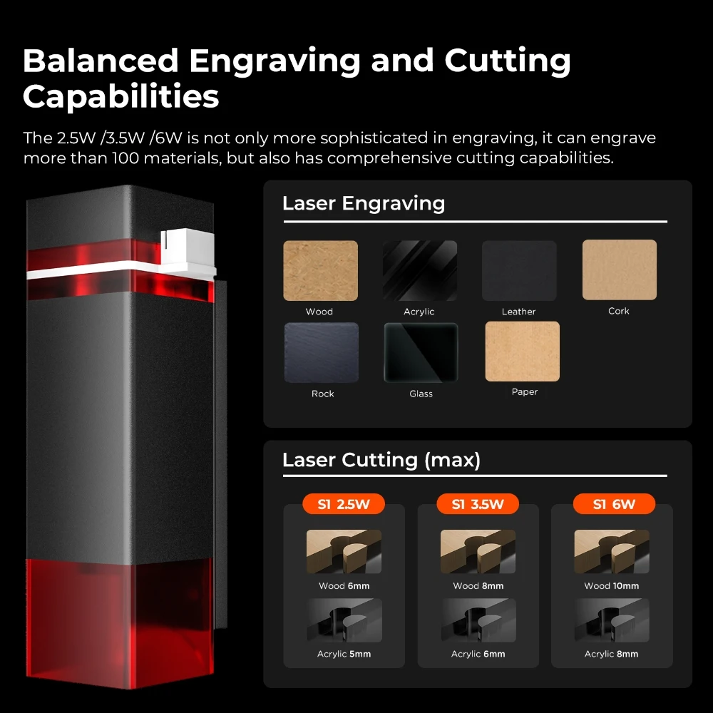 Thumbnail 3 - #37 Latest Laser Cutting Machines Offers