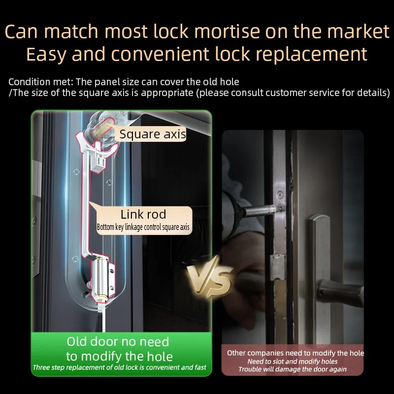 Imagem -04 - Fechadura Inteligente de Porta com Impressão Digital Fácil Instalação Ponte de Alumínio à Prova Dágua com Aplicativo Tuya Ttlock tipo de Encaixe Múltiplo