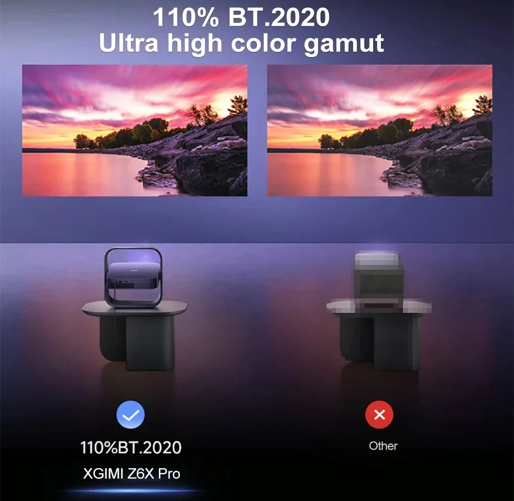 Z6X Pro Tri-Color Laser Projector 1080P Full HD Home Theater Integrated Gimbal Holder Harman Audio Portable Movie Projector