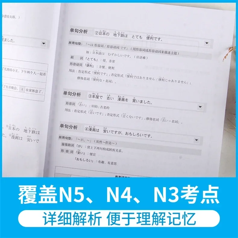 JLPT BJT New Japanese Language Proficiency Test Zero Basic Course Book Standard Beginner Adult N5 N4 N3 Reading Japanese Books