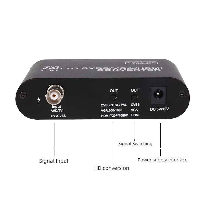Convertidor de vídeo HD, seguridad NVR AHD/CVBS/TVI/CVI a VGA/HDMI analógico a Digital