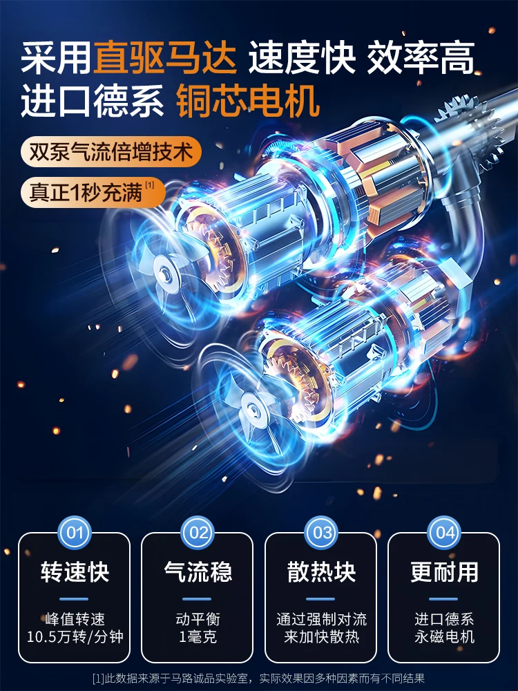 

Car Mounted Inflation Pump for Small Cars, Portable Electric Vehicles, Inflation Pump for Tires, Tire Inflation, High-power New