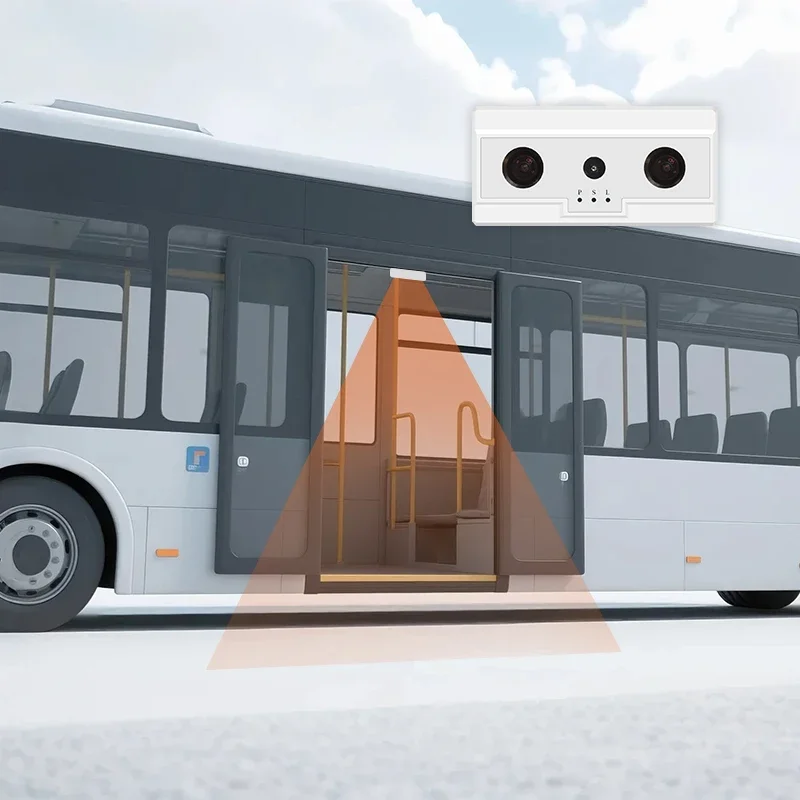 

In stock FOORIR HX-CCD22 3D AI Passenger Count Camera for Buses