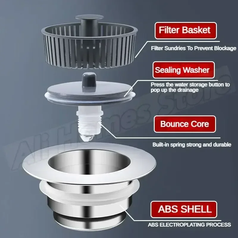 3 in 1 Kitchen Filter Sink Pop Up ABS Silver Plated Sink Strainer Drain Basket Stopping Blockage Bouncing Core Leak-proof Plug
