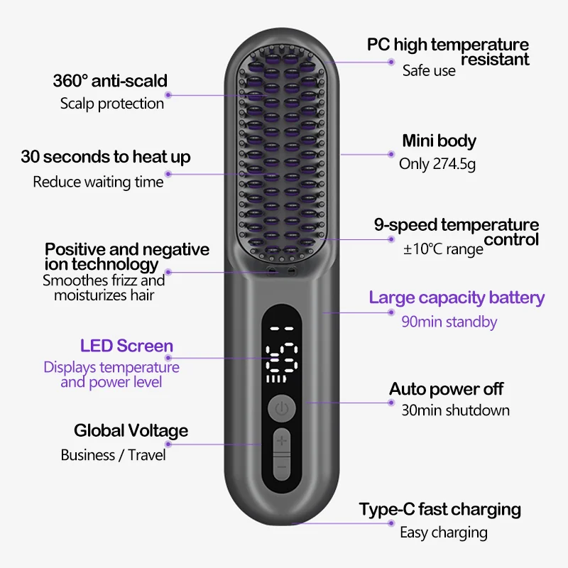 Wireless Heating Comb Professional Hair Straightening Brush LED Display 9 Temperature Settings USB Rechargeable Hotel Use Hair