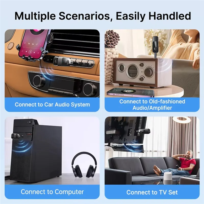 -MEOF 2-in-1 Bluetooth-zender Audio-ontvanger 3,5 MM AUX TF met microfoon Handsfree Stereo Muziek Draadloze adapter voor TV PC Auto
