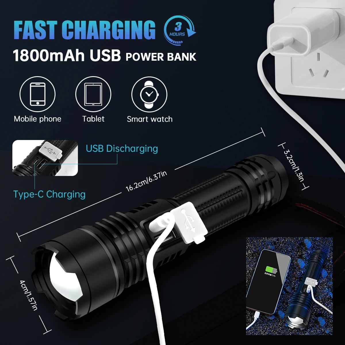 Super Bright LED Flashlight Rechargeable Handheld Tactical Flashlights Powered by Battery Powerful Waterproof for Emergencies