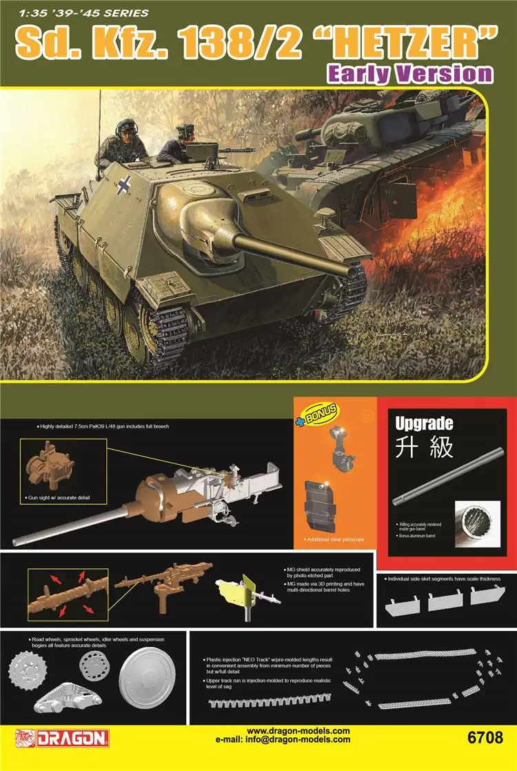 

DRAGON 6708 1/35 Scale Sd.Kfz.138/2 "Hetzer" Early Version Model Kit