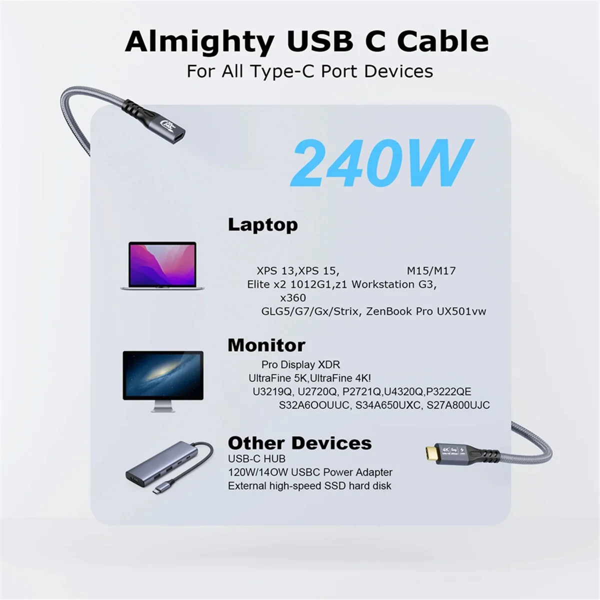 Kabel ekstensi USB 4K, kabel ekstensi USB tipe-c jantan ke betina Ultra HD 20Gbps 240W Data cepat HD, jalur transmisi 1m