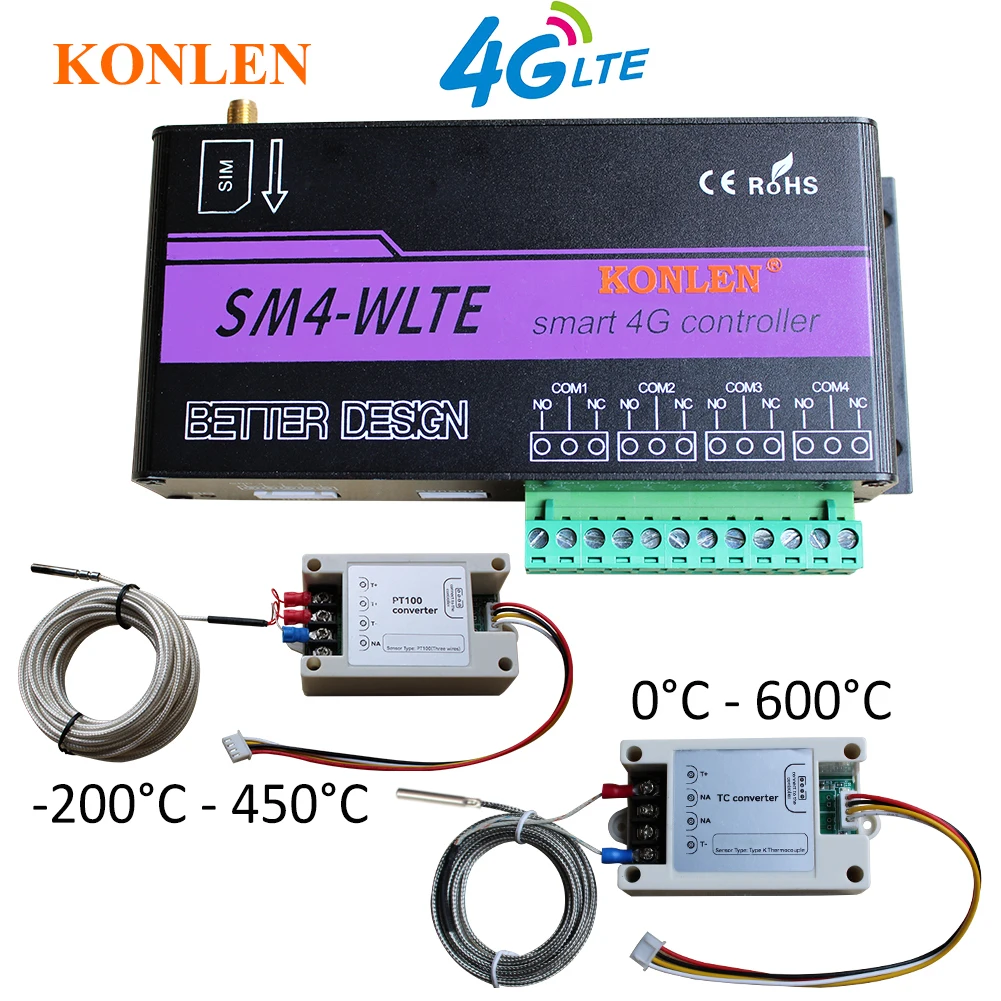 SM4 4G GSM Thermostat: Real-World Performance, Installation Insights, and Why It Stands Out for Remote Heating Control