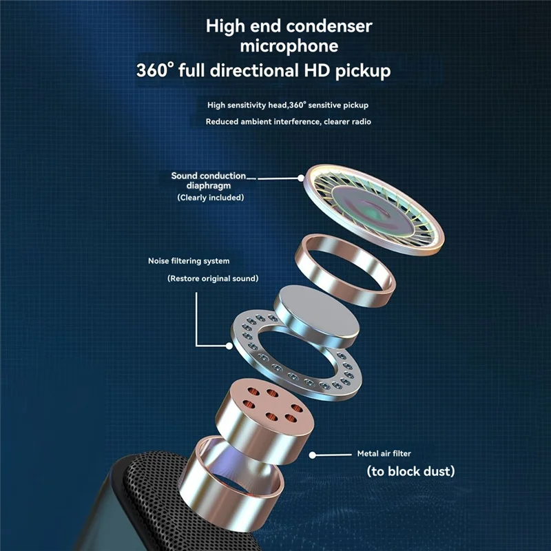 B04B-Wireless Voice Amplifier Portable Speaker Forteacher, Streaming,Classroom, Meeting