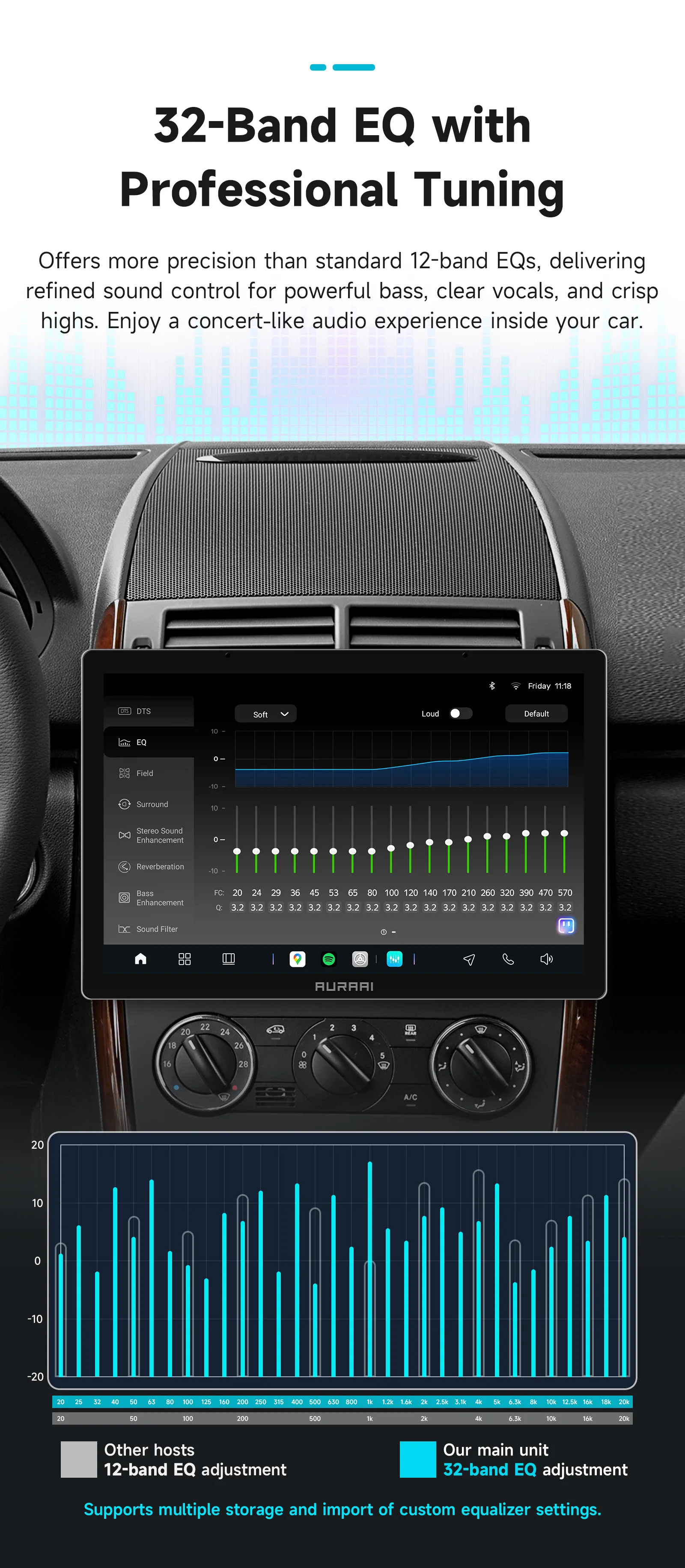 AURAAI X100 Android Auto Intelligente Bildschirm für Mercedes Benz Viano Vito Sprinter UNIS7870 AI Sprachsteuerung GPS DSP Auto CarPlay – Detail 13