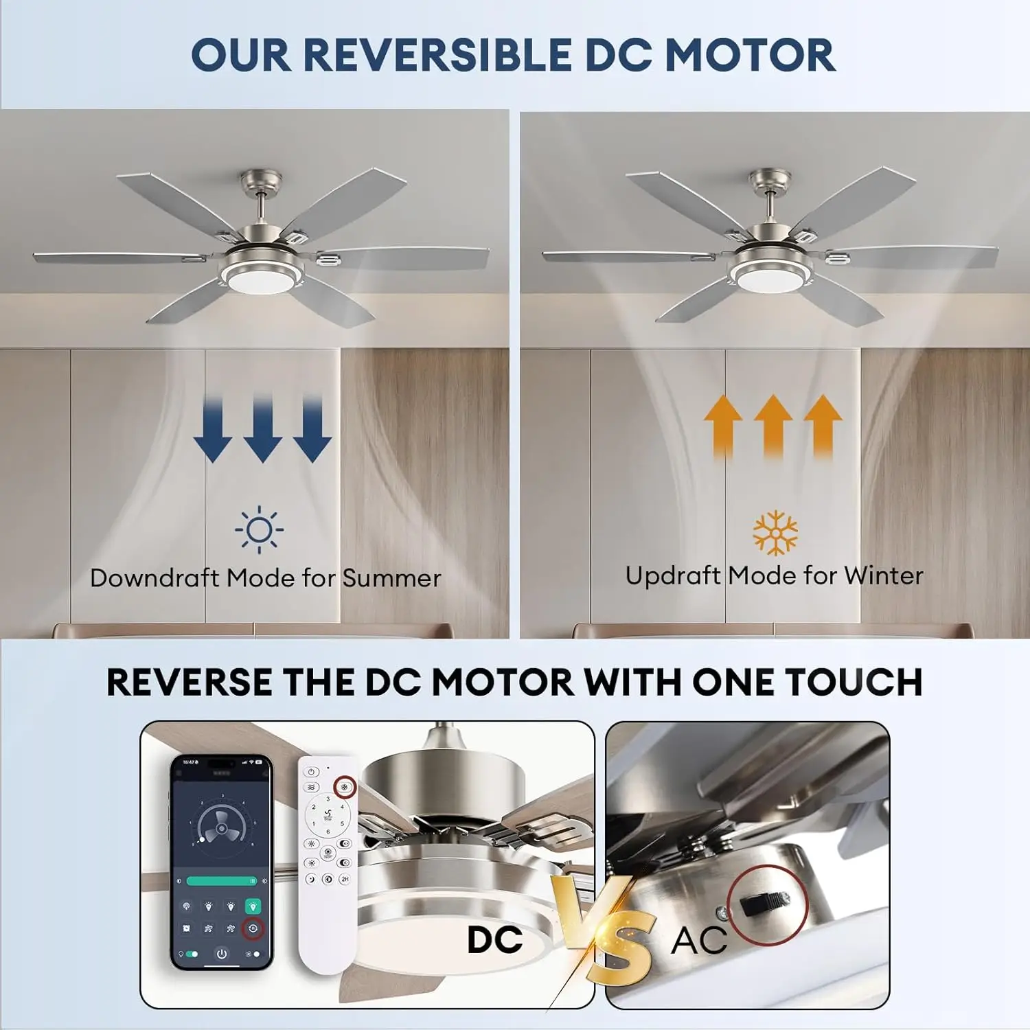 พัดลมเพดาน 60 นิ้วพร้อมไฟและการควบคุมแอพ, พัดลมเพดานนิกเกิลขนาดใหญ่พร้อมมอเตอร์ DC, พัดลมเพดาน LED โมเดิร์นสําหรับห้องนั่งเล่น