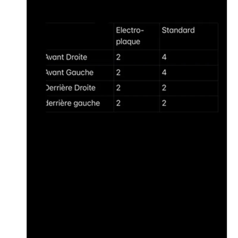 

Ручка внутренней двери I30