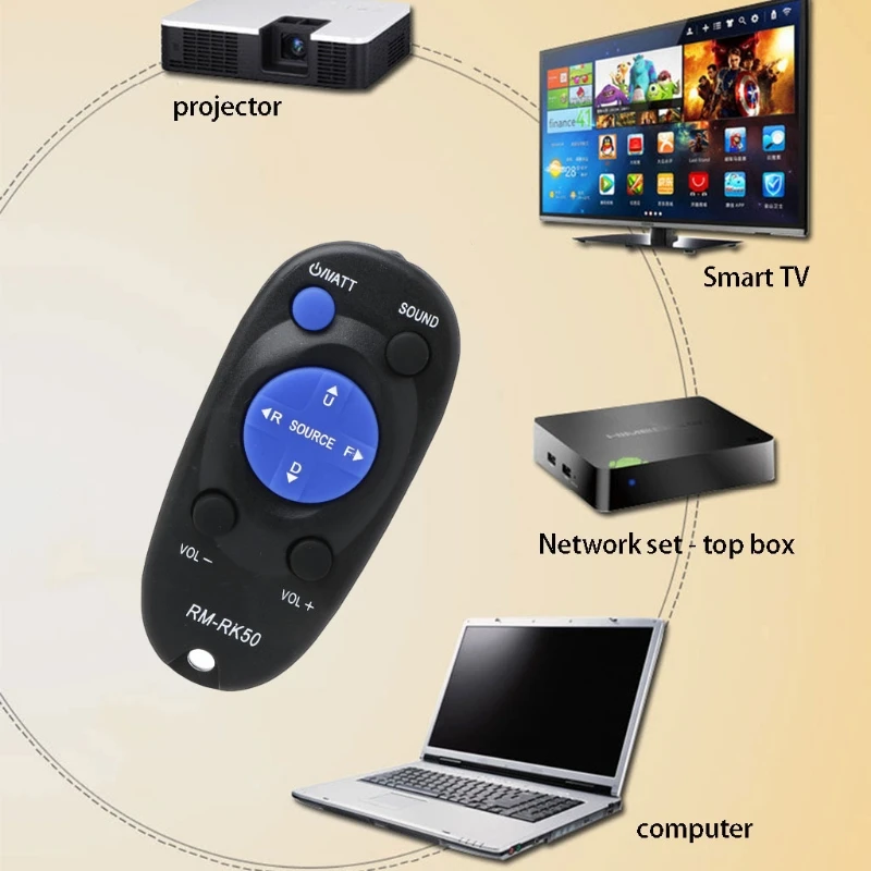 Thay Thế Cho Xe RM-RK50 Điều Khiển Từ Xa Cho Đầu Đơn Vị KD-PDR50 KD-PDR80