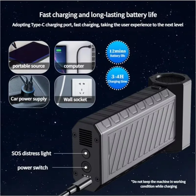 Mini Turbo Jet Blower – Motore Brushless a 3 Velocità, 131000 RPM 55 m/s Spolverino e Ventola Essiccatore Portatile per Pulizia e Uso del Condotto
