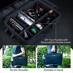 Mochila de pesca Goture 600D – Impermeable con divisores extraíbles