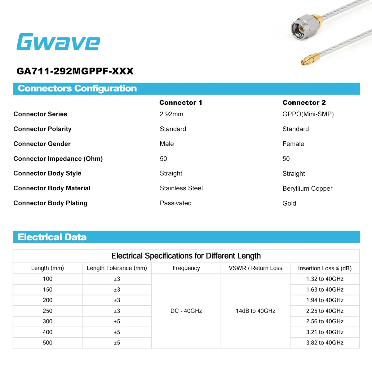 2.92mm Male To GPPO Female Semi-Flexible Coax Cable DC-40GHz Communication Cables Without Jacket 086