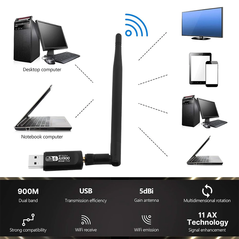 WiFi 6 AX900 USB WiFi Adapter BT5.3 2.4G/5GHz 900Mbps Ethernet WiFi Network Card Drive Free USB Dongle for PC Win10/11