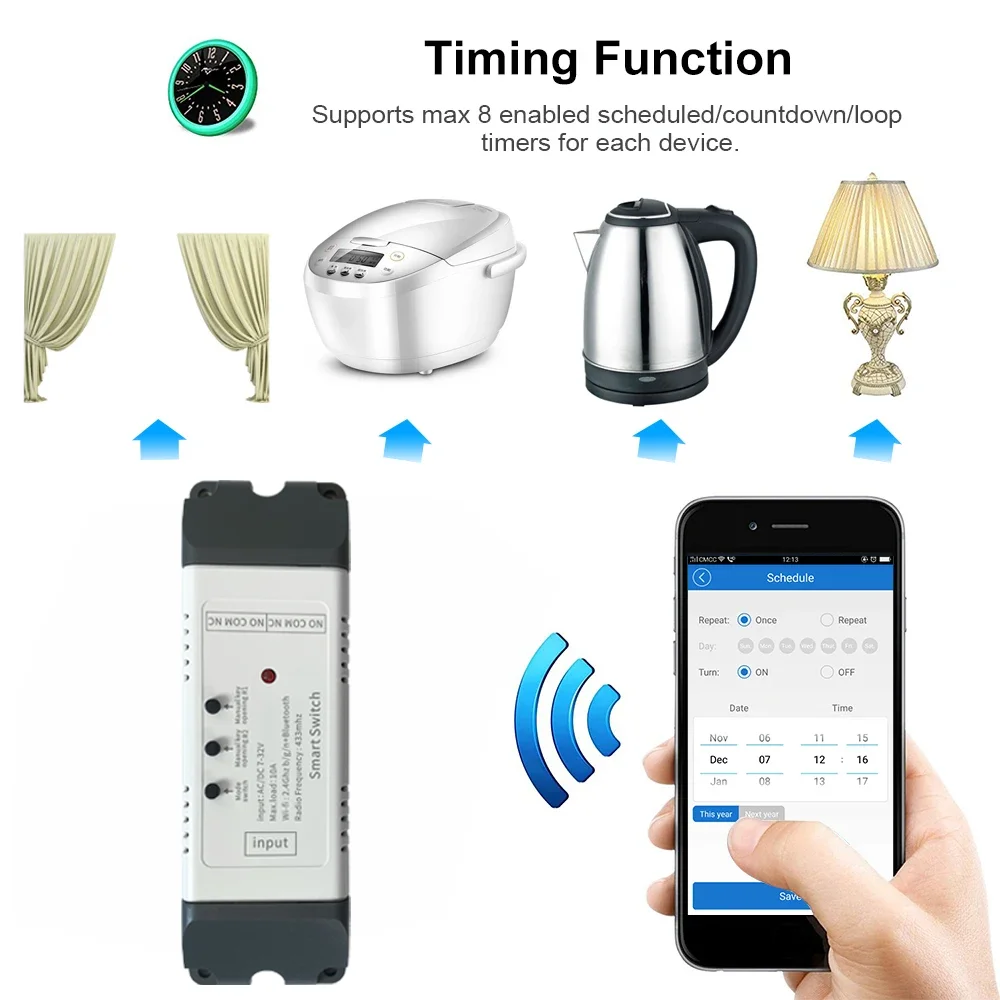 Tuya Smart Wifi Motor Switch Module 5V 12V 32V 220V RF 433 Radio Remote Control 2 Channels Inching Relay for Alexa Google Home