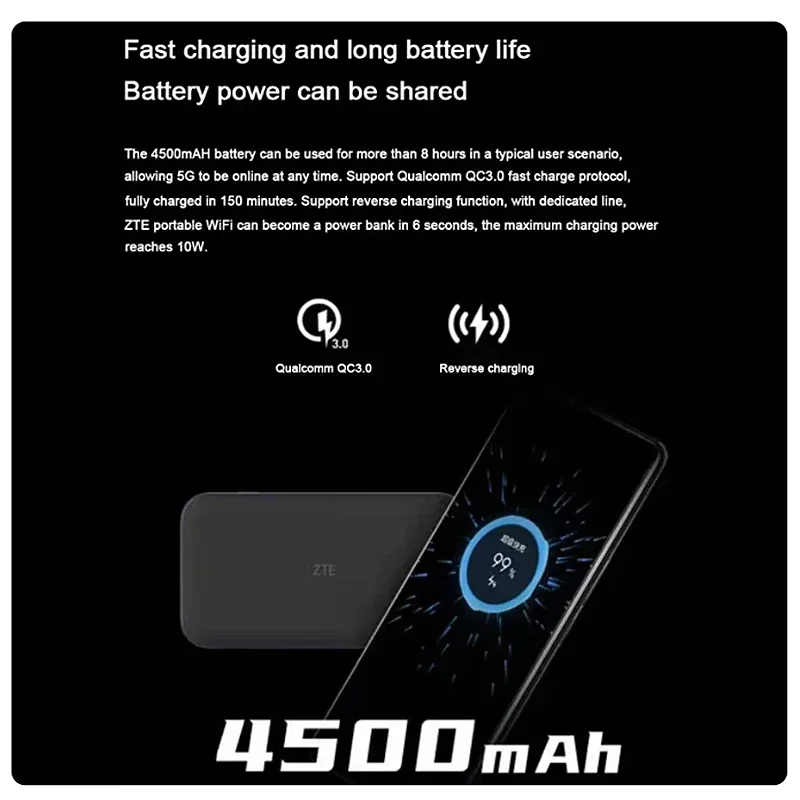 ZTE MU5001 5G Wireless WiFi Router Portable Modem Mini Outdoor Hotspot Pocket Touch Screen Mifi 300Mbps Sim Card Slot 4500mAh