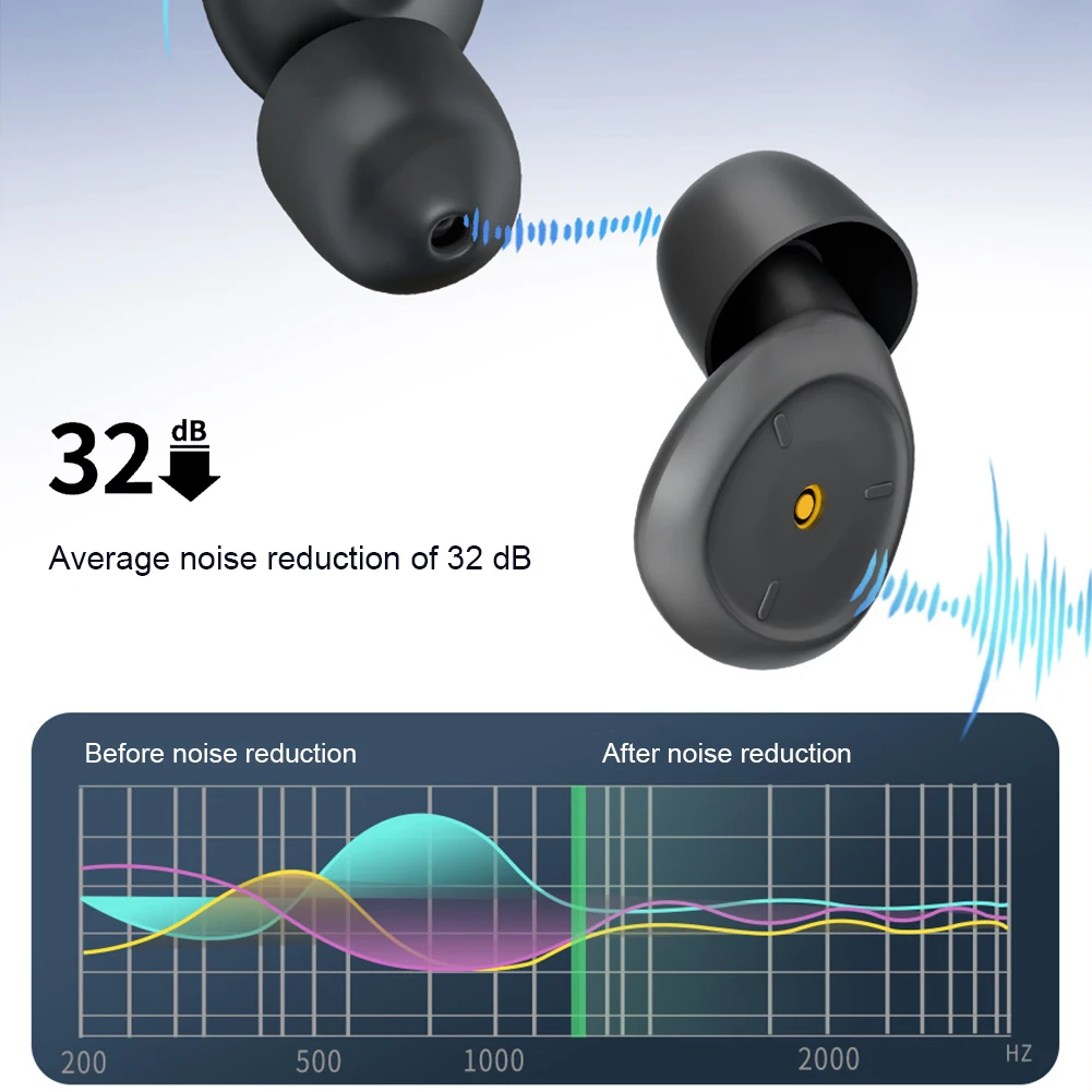 سيليكون إلغاء الضوضاء سدادات عزل الصوت تصفية سدادات النوم المهنية لينة مكافحة الضوضاء الإسفنج النوم سدادات الأذن
