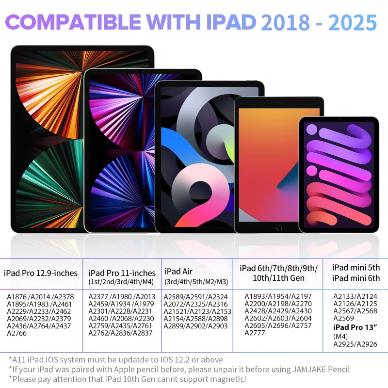 قلم تابلت لجهاز iPad Tablet، قلم بلوتوث مغناطيسي، قلم أبل من النوع C، شحن مع وظيفة الإيماءات، طرف قلم قابل للفصل #6