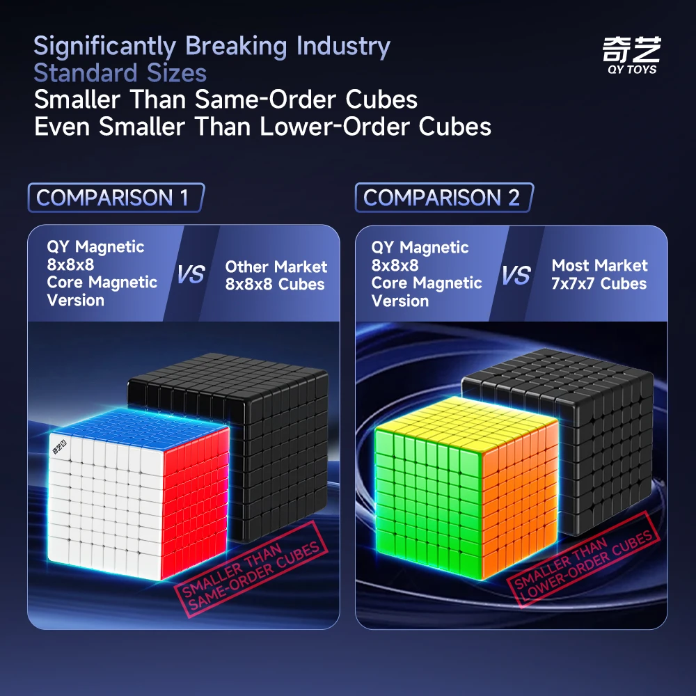 [CubeFun]QiYi 8x8x8 M Ball Core Magic Magnetic Speed Cube Educational Puzzle Toys QY High-end Cubo Magico Games For Gifts